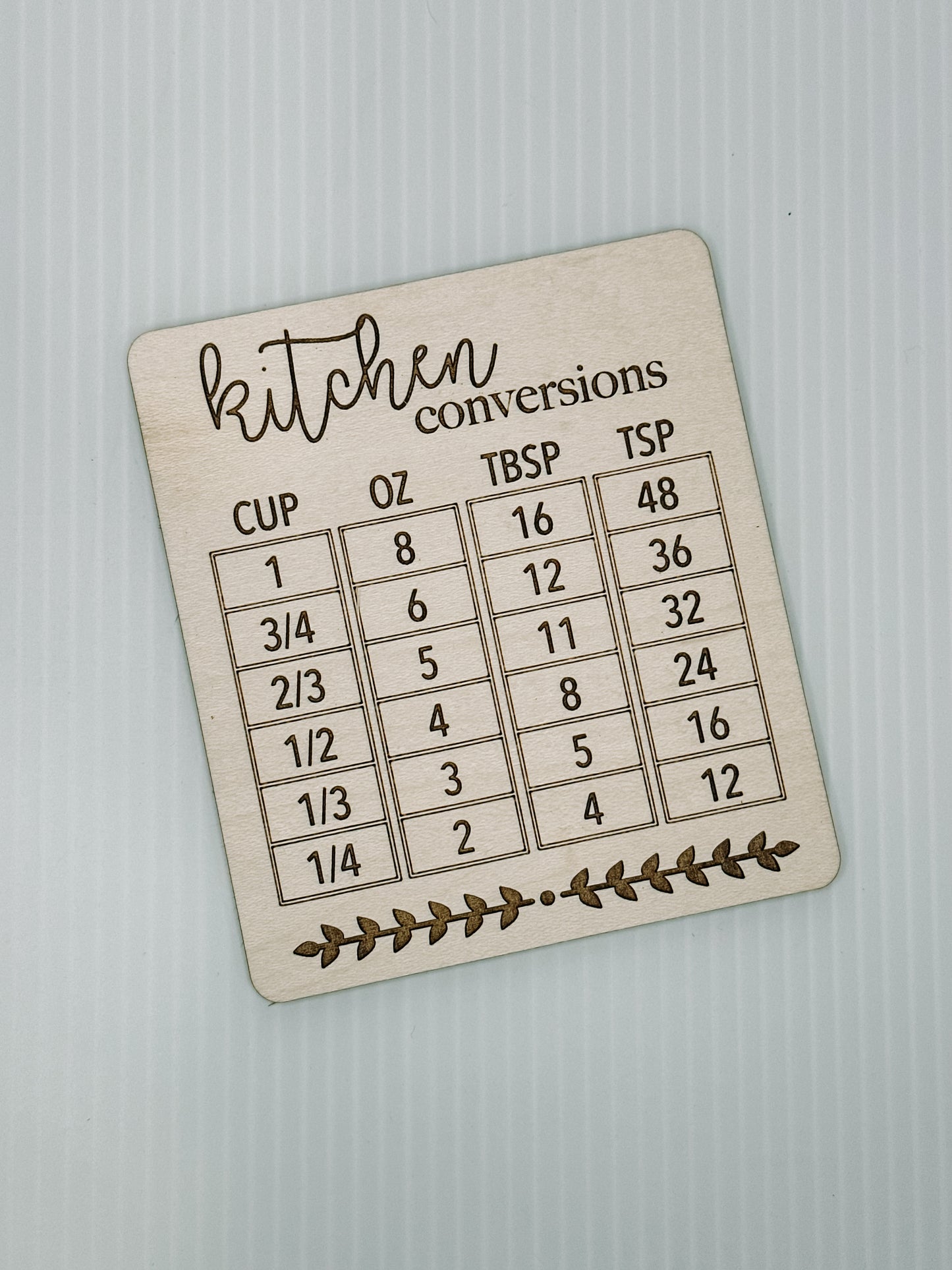 Kitchen Conversions Magnet