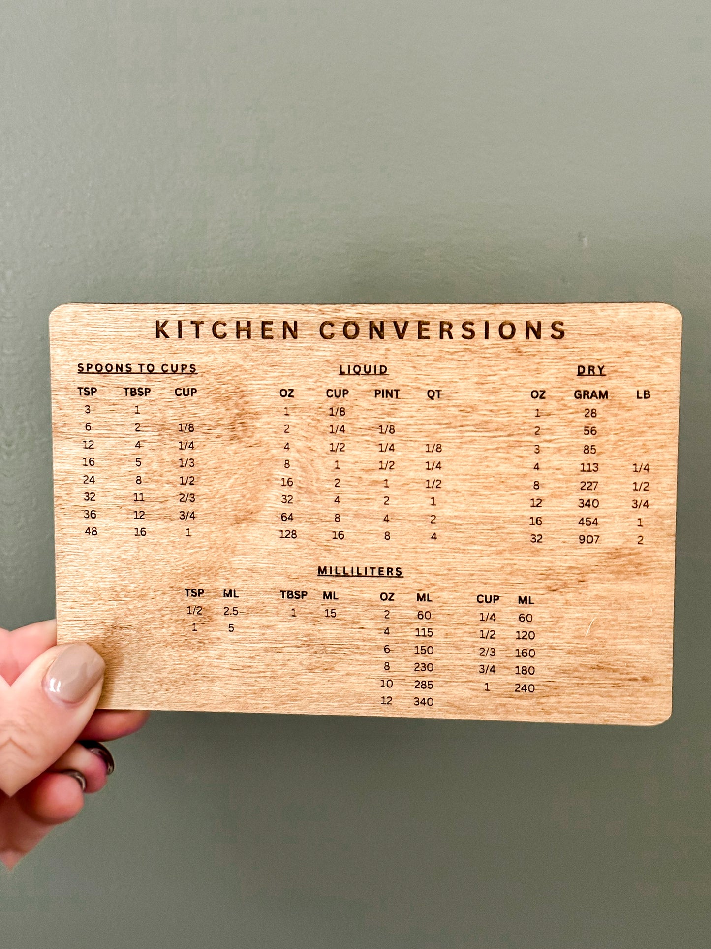 Kitchen Reference Magnets