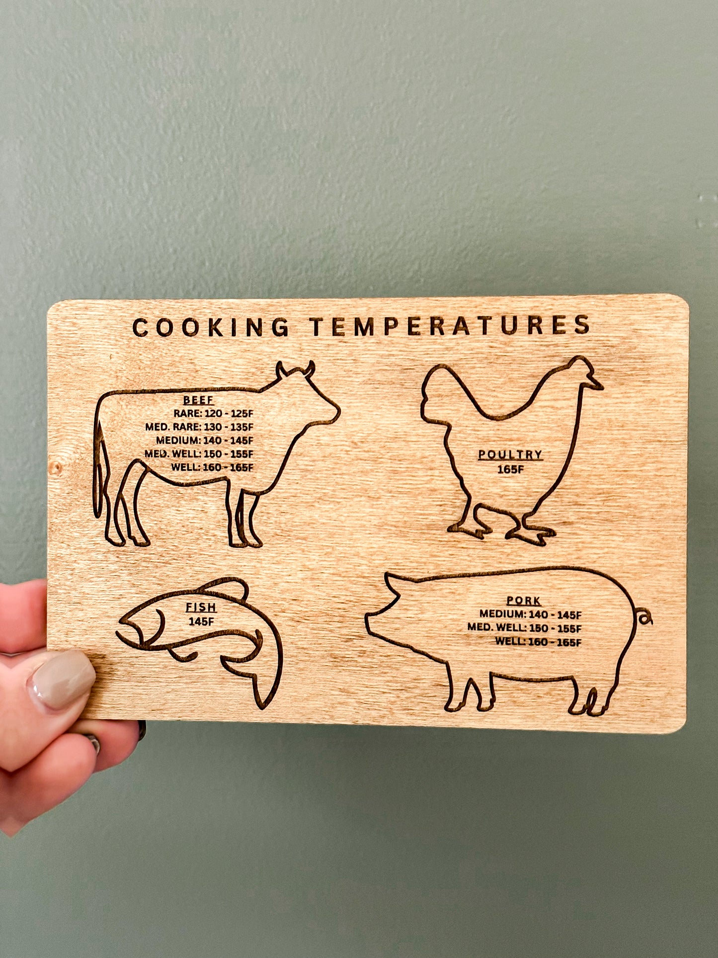 Kitchen Reference Magnets