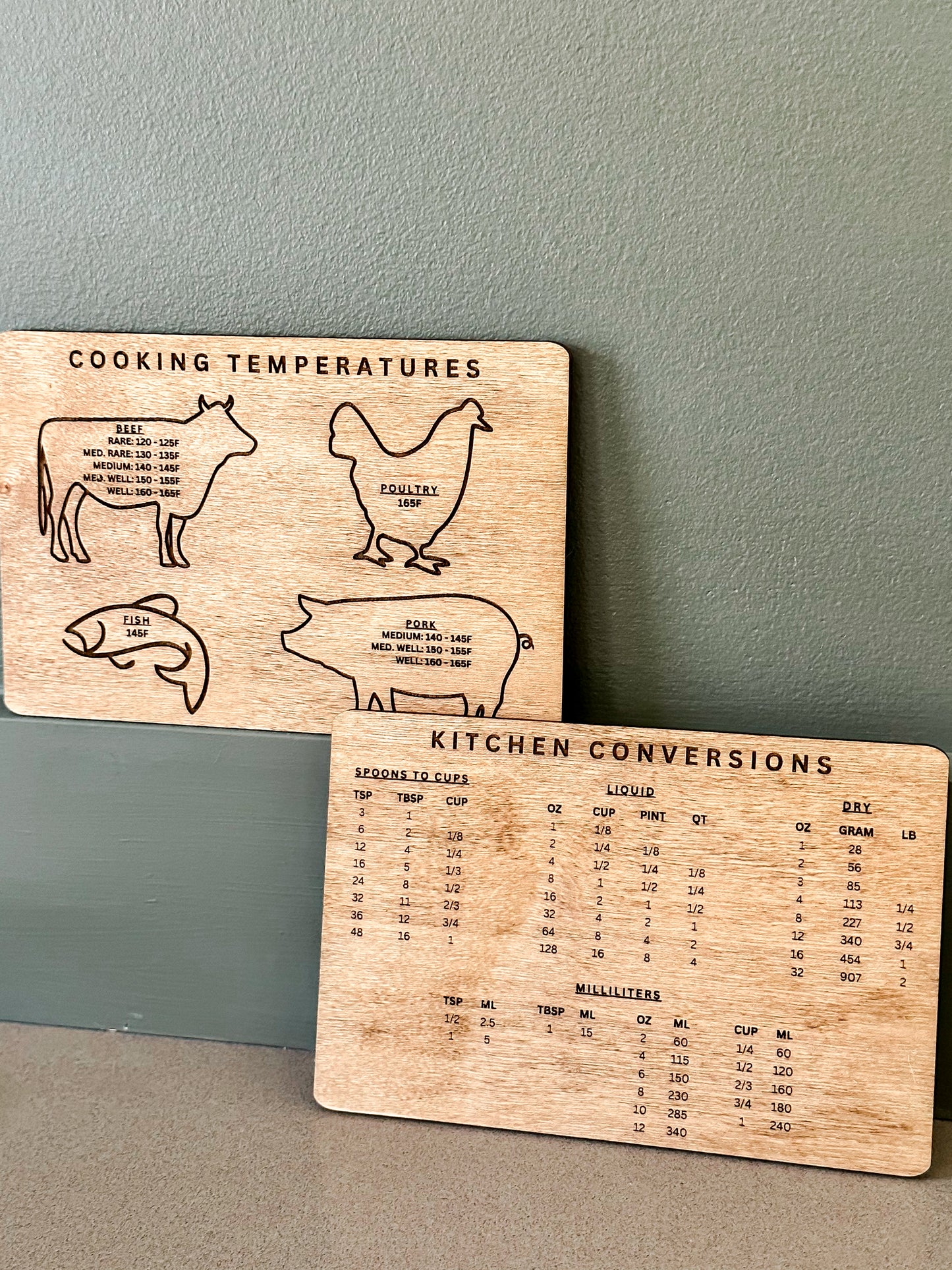 Kitchen Reference Magnets